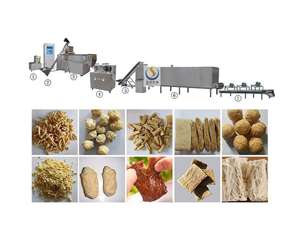 tissue protein production line